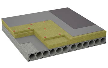 considerations of Deuchar flat roofing insulation